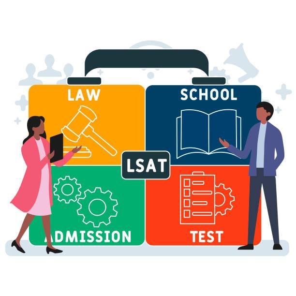 LSAT (Law School Admission Test)