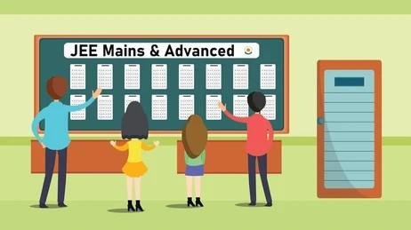 JEE(Joint Entrance Examination)